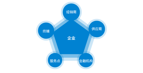 专利申请代理机构靠谱不