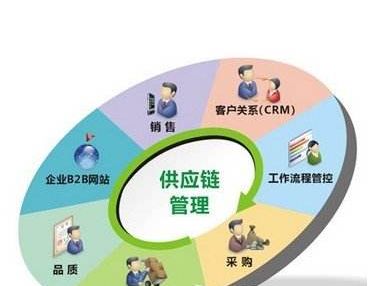 专利申请代理机构需要什么资质